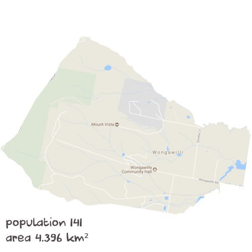 Maths Tutoring Near Me